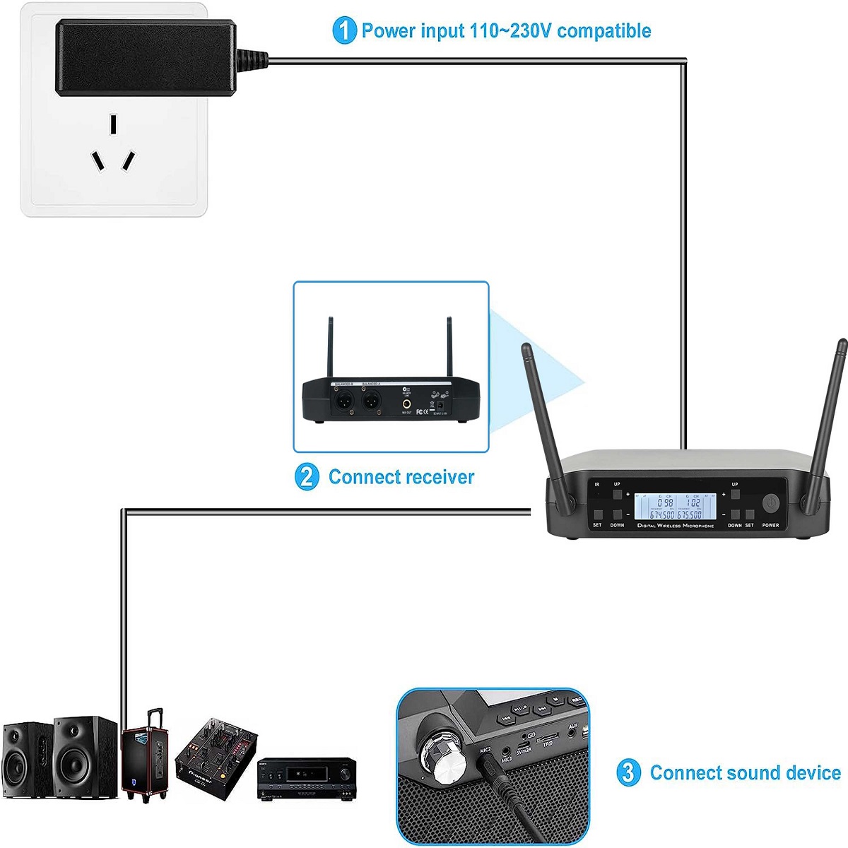 Draadloze UHF-headsetmicrofoon - Shure Mic Sm58 recensie en prijs